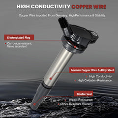 KacuYelin iridium spark plug close-up highlighting durable laser-welded electrode