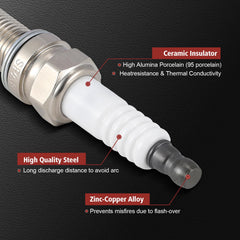 KacuYelin spark plug electrode detail showing corrosion-resistant iridium tip