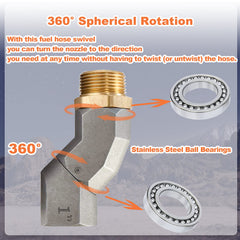 kalageen side profile illustrating 360-degree rotation mechanism for easier nozzle positioning