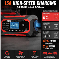 kalonwell color LCD closeup displaying voltage, current and temperature for monitoring