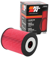 K&N HP-7035 front view showing cartridge design and robust construction benefit