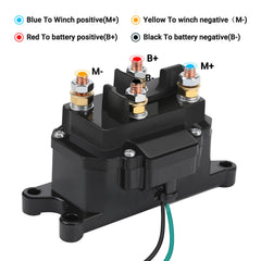 KanSmart side profile powder-coated finish preventing rust and extending relay lifespan