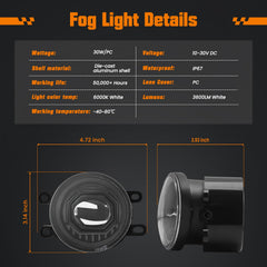 KARSAM close-up of LED array highlighting brighter light output