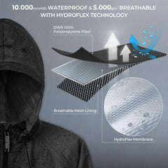KastKing close-up of adjustable hood and extended collar for better coverage