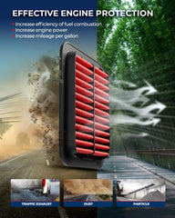 KAX CA11450 top view showing filter shape and consistent pleats for improved airflow