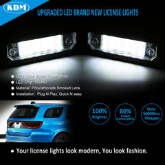 KDM LED array close-up showing 18 2835 SMDs for brighter, uniform illumination