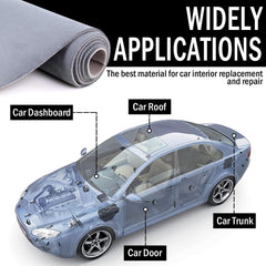 Kefly headliner installed in car roof demonstrating improved cabin appearance