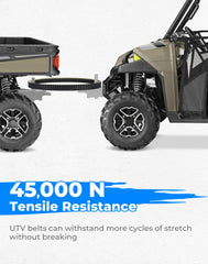 KEMIMOTO installed belt on Polaris demonstrating secure fit and performance