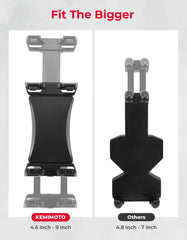 KEMIMOTO mounted on square bar offering secure fit