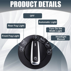 Ketofa ambient light sensor close-up highlighting durable textured finish