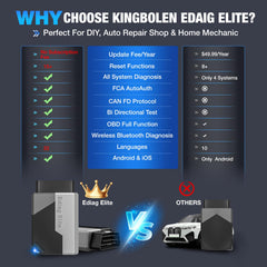 KINGBOLEN detailed view of OBD2 connector showing secure fit and easy plug-in