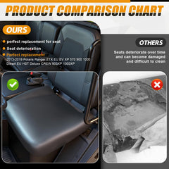 Kistrba foam cross-section showing high-density cushion delivering improved support