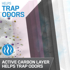 K&N activated carbon layer visible, reducing cabin odors and VOCs effectively