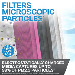 K&N close-up of filter media showing fiber texture and efficient particle capture