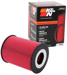 K&N front view showing fit and reliable protection
