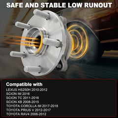 KNOLET hub flange close-up highlights precise machining and fit