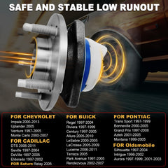 KNOLET ABS sensor closeup on hub assembly providing accurate wheel-speed signals