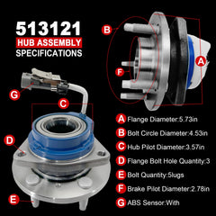KNOLET wheel studs and bolt pattern detail ensuring correct five-lug mounting
