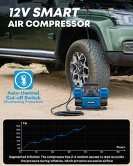 Kohree compressor mounted in vehicle trunk inflating a truck tire quickly and safely