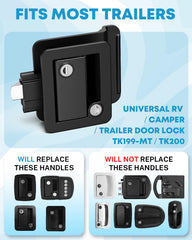 Kohree inner deadbolt detail showing reinforced turn button for security