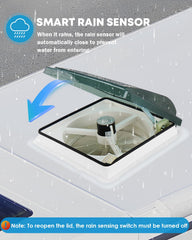Kohree remote control and panel close-up for convenient adjustments