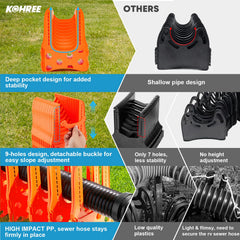 Kohree support in use attached to an RV hose preventing sagging and leaks