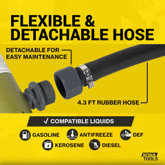 KONA TOOLS battery compartment and included USB cable showing dual power options