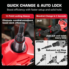 KOOPOOL quick-swap mandrel close-up showing fast change benefit