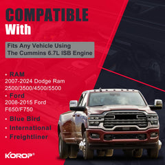 KOROP CCV filter side profile highlighting durable housing for reliable service