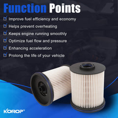 KOROP filter installed on engine illustrating easy fit and serviceability