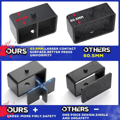 KSP PERFORMANCE lift block with cross gusset plate showing added support