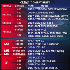 KSP PERFORMANCE close-up of CNC-machined surface highlighting precision fit and strength