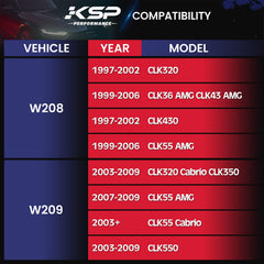 KSP side profile showing 15mm spacer thickness for correct offset adjustment