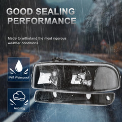 KUIPERAUTO close-up of lens and seal highlighting waterproof protection
