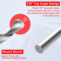 KUNGJUER drill and HSS tap set side-by-side for precise rethreading