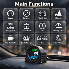 KUOWEIHUD compact carbon fiber textured body for low dashboard profile