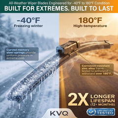 KVQ blades installed on Ford Transit windshield improving road visibility