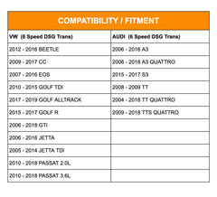 LAIPZ DSG filter close-up showing construction and fitment accuracy benefit