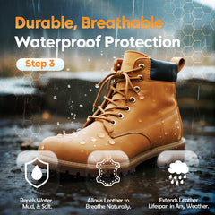 LANBEIDE waterproof wax on leather producing high shine and protective finish
