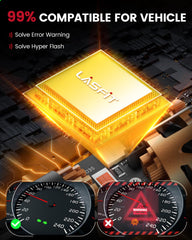 LASFIT close-up of LED chip array highlighting bright red output benefits