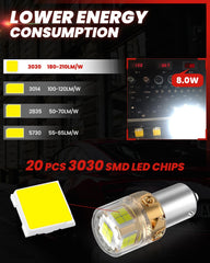 LASFIT L2 projector lens detail for even 360-degree beam distribution