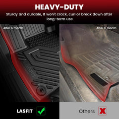 LASFIT mat underside close-up showing nibs for slip-free security and stability