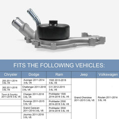 LDMINDA polished pump housing close-up highlighting corrosion resistance benefit