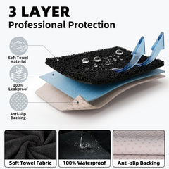 Leader Accessories waterproof backing detail blocking liquid penetration