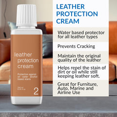 Leather Master sponge and wipes detail for easy application and cleanup