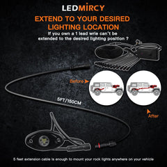 LEDMIRCY rubber IP68 seal close-up highlighting moisture protection benefit