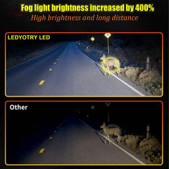 LEDYOTRY bulb installed in vehicle fog housing demonstrating direct fit and brighter output