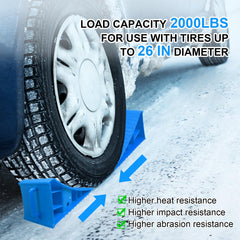 LEIDGG chock deployed under RV tire improving parking safety