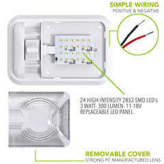 Leisure LED mounted in an RV ceiling providing even natural white lighting