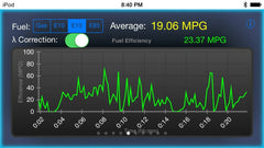 LELink close-up of pin layout and build quality for reliable vehicle data